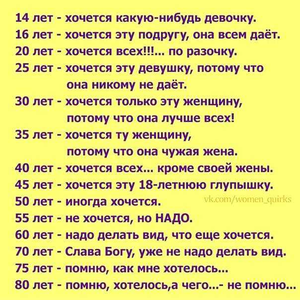 Открыть файлы папки lost dir. решение проблемы с файлами на карте памяти