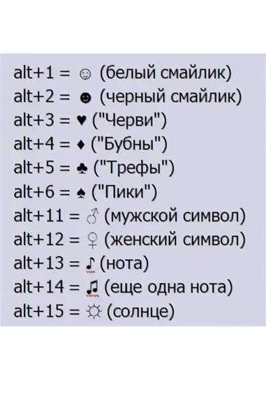 Как поменять смайлики на андроид на клавиатуре - инструкция тарифкин.ру
