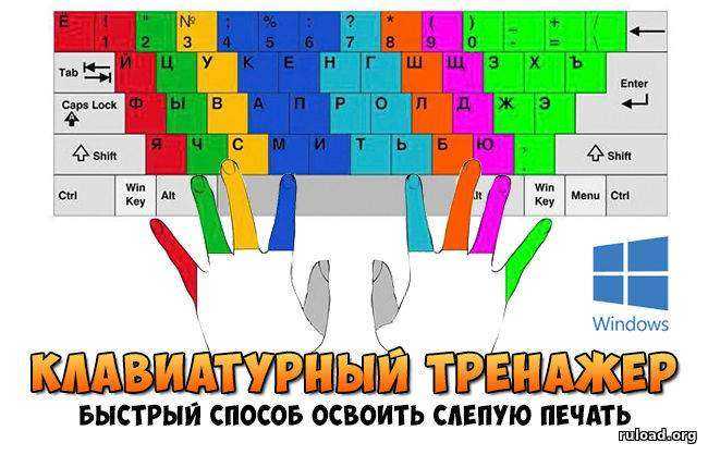 Метод слепой печати: зачем нужно скоропечатание и как научиться быстро печатать вслепую на клавиатуре