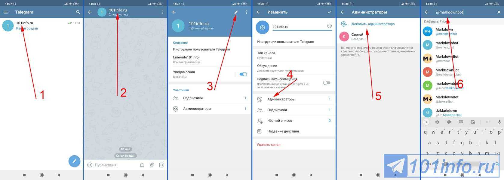 Как появился мессенджер, которым мы пользуемся каждый день? и чем теперь telegram интересен инвесторам? разбираем в этой статье.