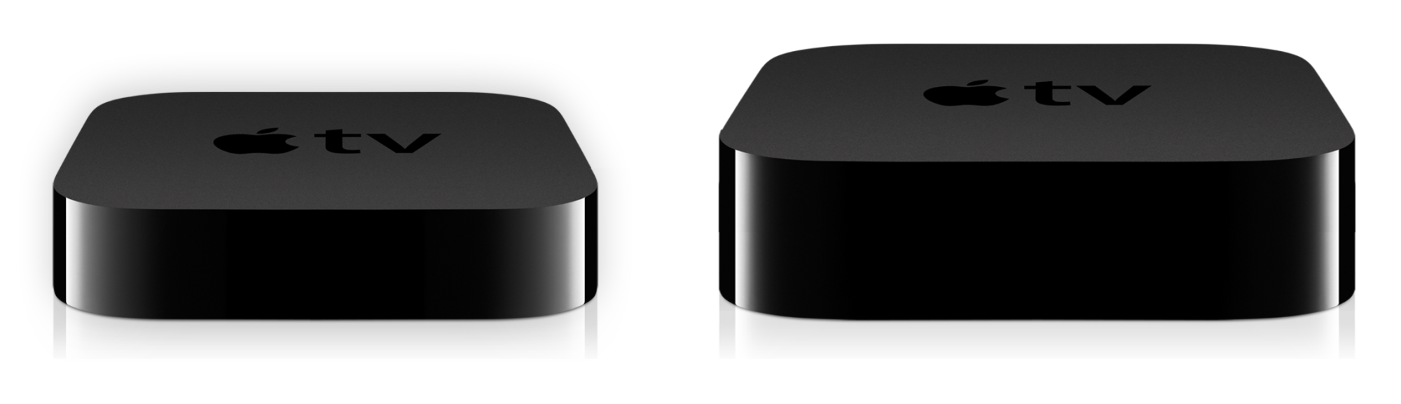 Определение модели mac