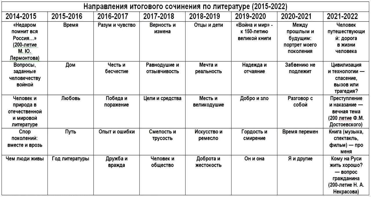 Как вставить квадратный символ на mac, macbook?  pages, word, mail ..
