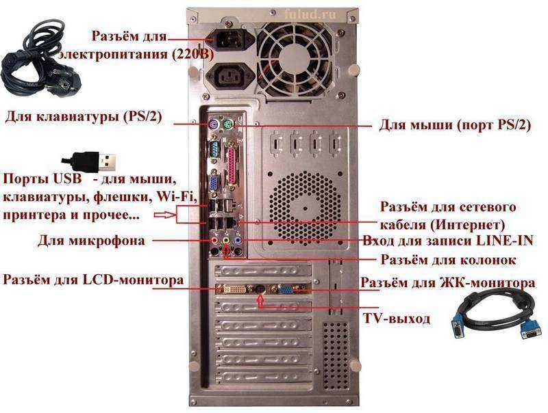 Подключение беспроводных и usb колонок к ноутбуку