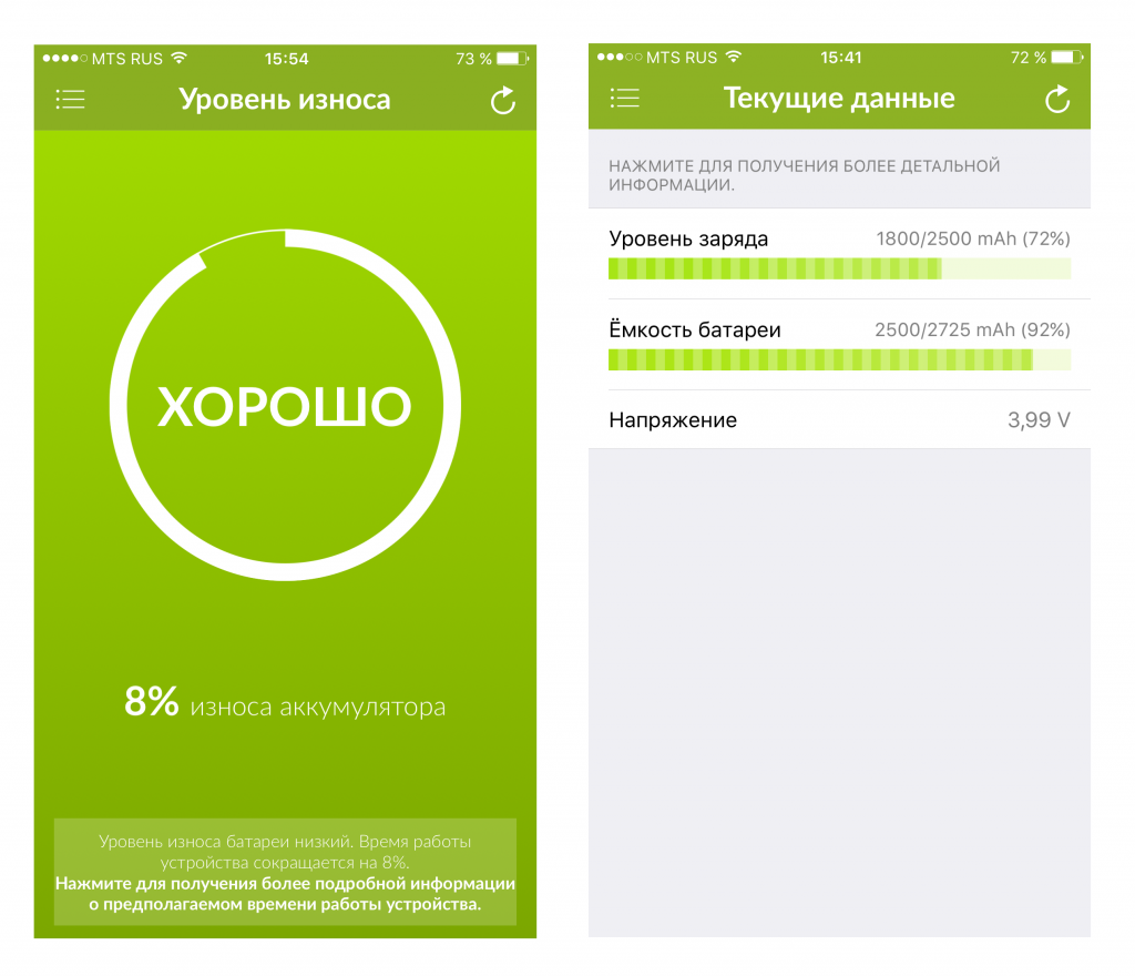 Состояние аккумулятора андроид. Как узнать износ батареи на андроид. Приложение износ батареи айфон. Как узнать износ аккумулятора. Как проверить износ батареи на андроиде.