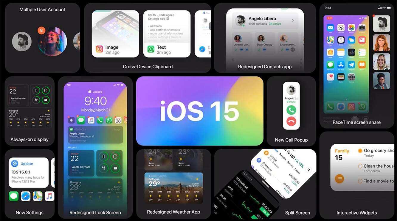 Подробный обзор ios 13: тёмная тема, apple arcade и куча мелких изменений