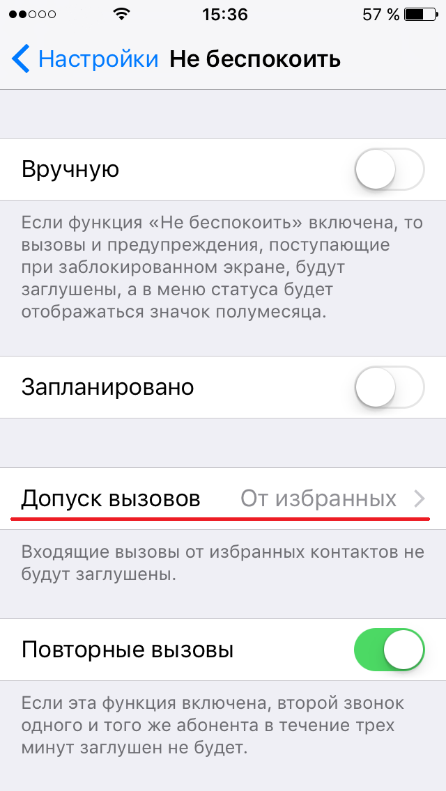 8 лучших блокировщиков спам-звонков на iphone