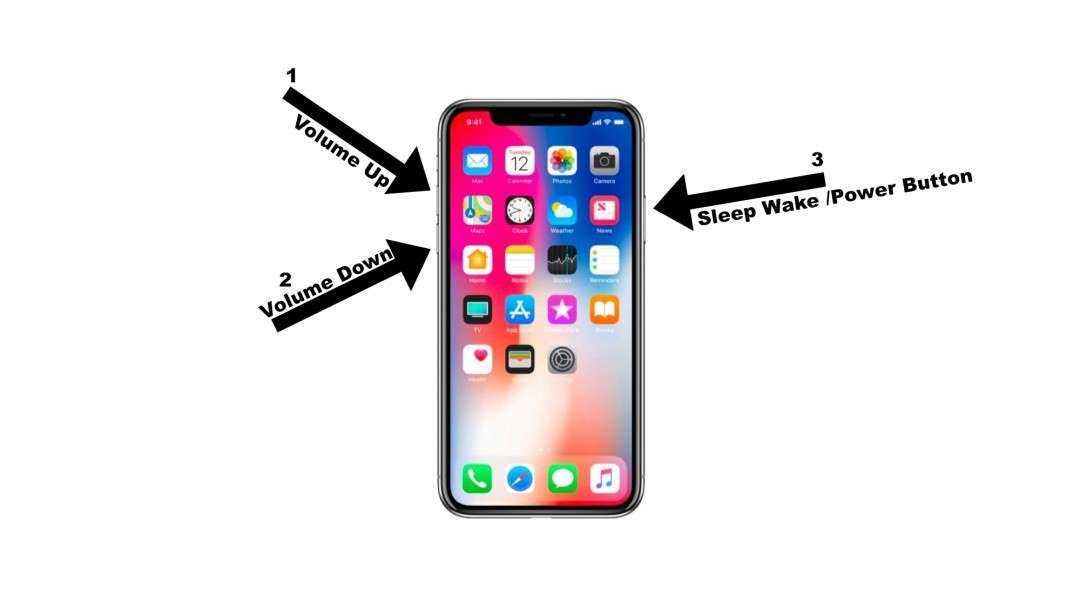 Как кнопками сделать жесткую перезагрузку iphone и ipad — все модели!