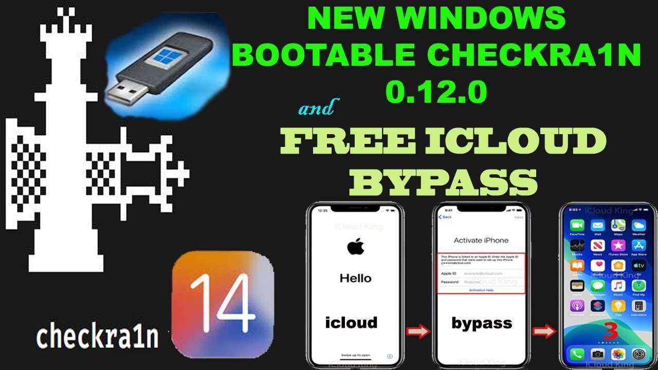 ﻿убийца ios: джейлбрейк с помощью checkra1n в вопросах и ответах