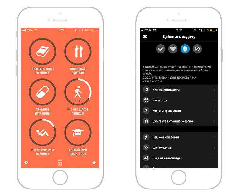 Топ приложений для apple watch. АПЛ вотч приложения. Лучшие приложения для Apple watch 6. Как установить музыку на Apple watch. Приложение завтрак задания.