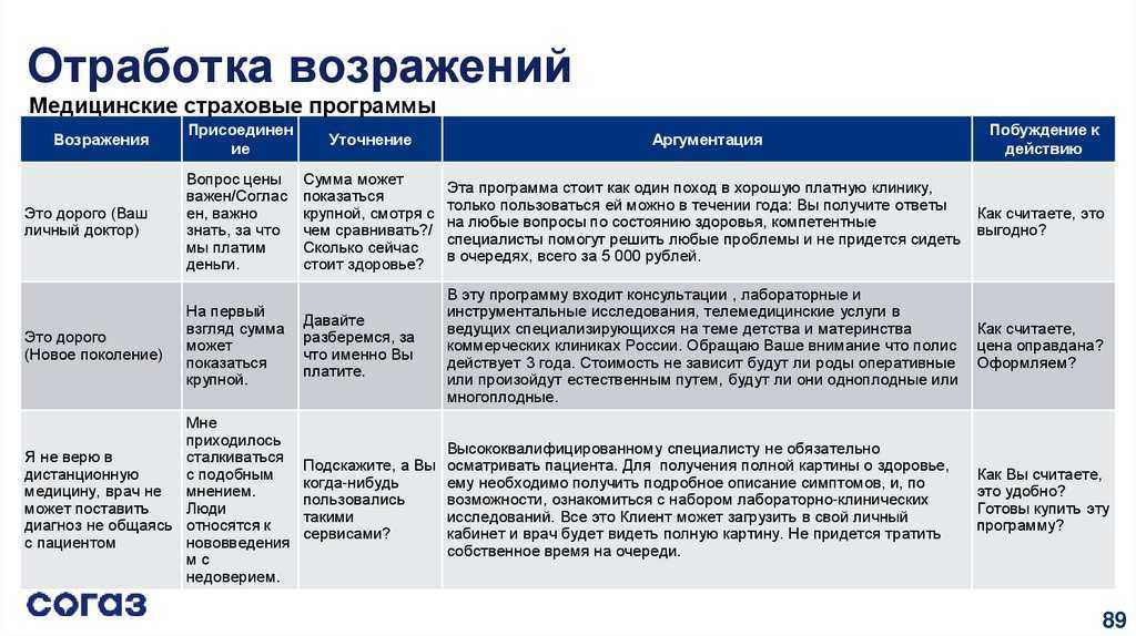 Как посмотреть мак адрес: 4 способа