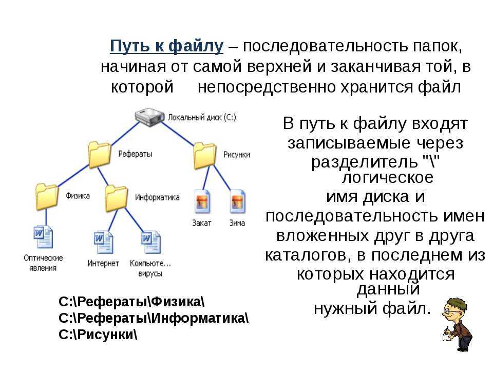 Доступ к папке загрузки на mac и поиск загруженных файлов - rubookmac