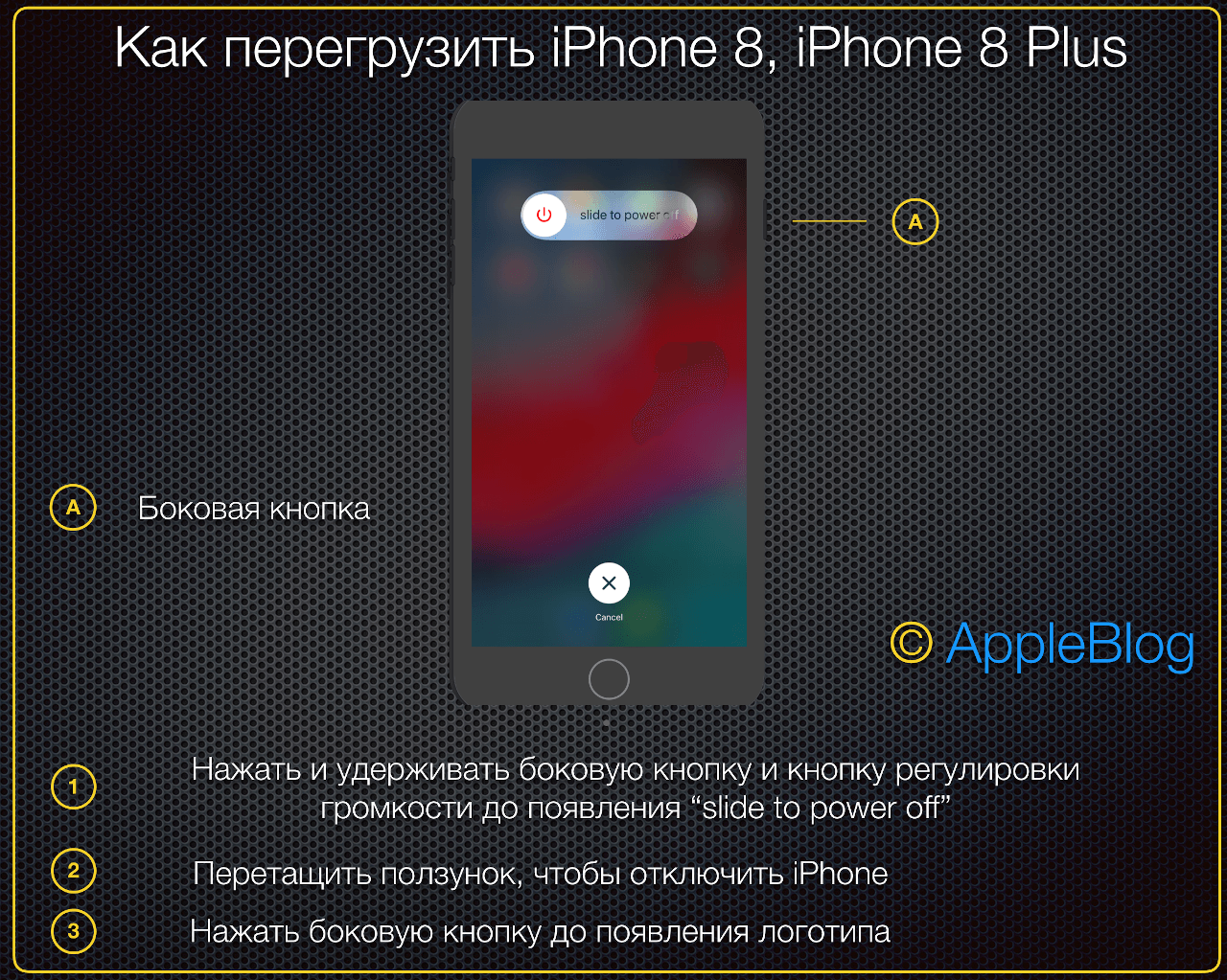 Седьмое поколение новых смартфонов iPhone 7 и iPhone 7 Plus получило совсем другую кнопку Home Теперь вместо физической кнопки будет сенсорная Возможно,