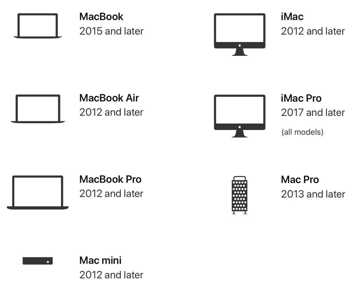 Превратите свой ipad во второй экран с помощью sidecar на mac
