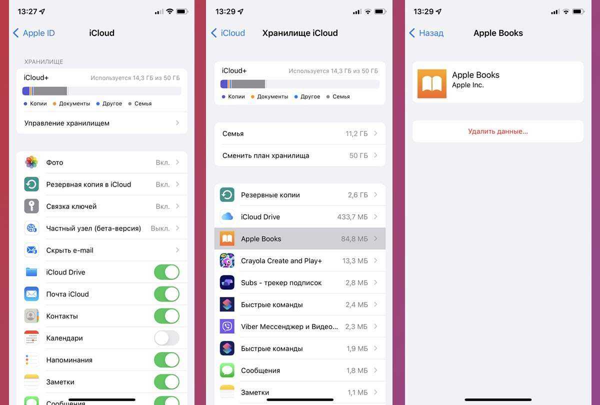 Способы очистить память в хранилище iPhone и iPad вручную, а также быстрый способ автоматической очистки памяти в iOS