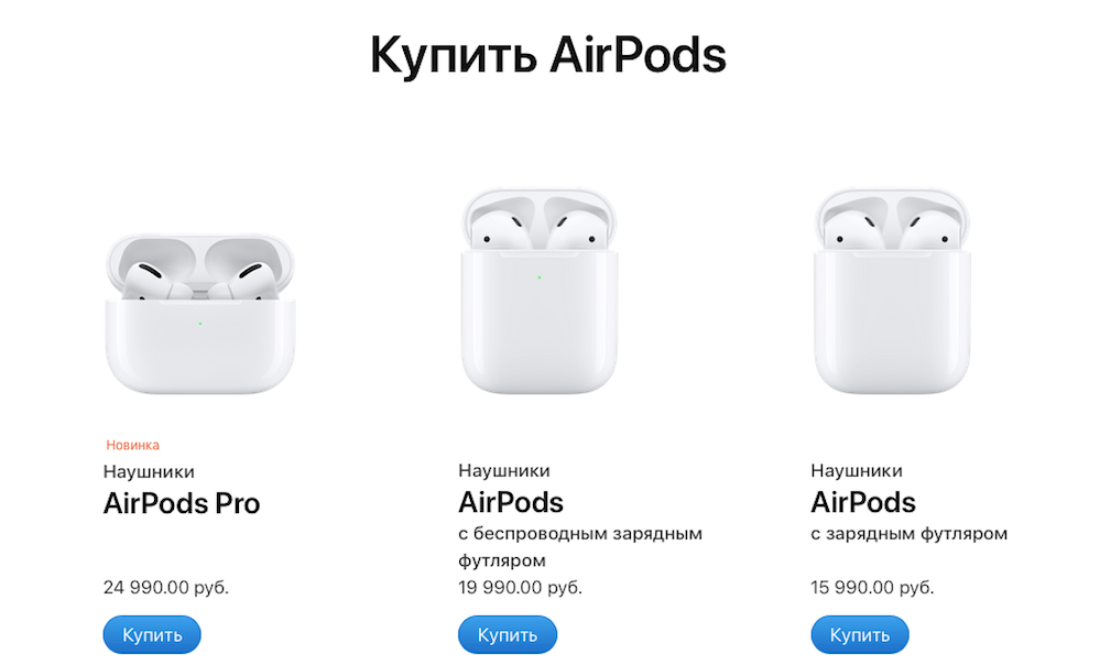 Настройка airpods и возможности беспроводного использования