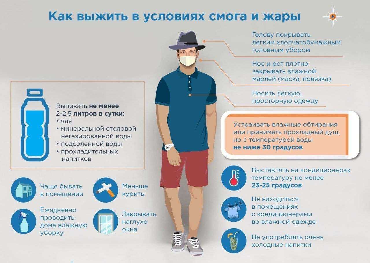 Как ускорить работу macos