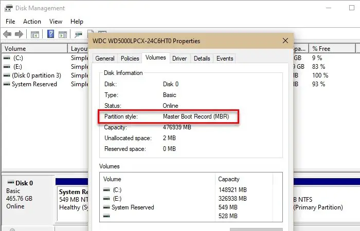 Разница mbr и gpt. отличия. что лучше для ssd и hdd?