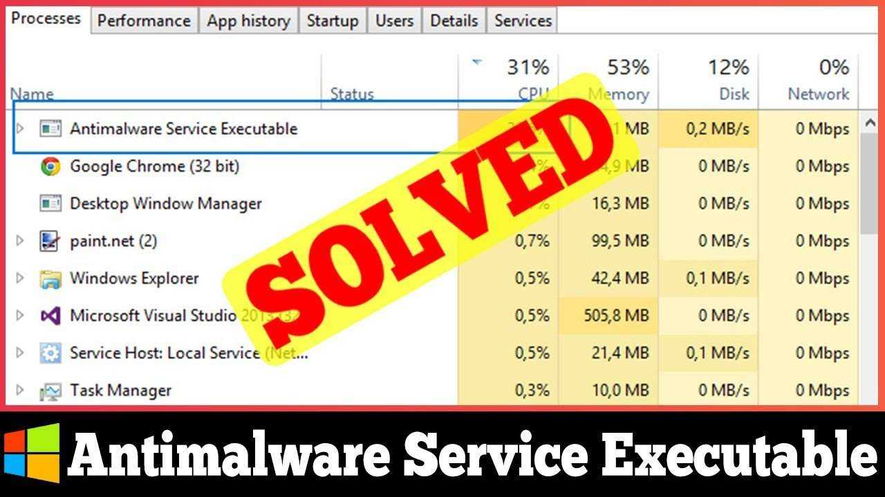 Как отключить процесс antimalware service executable