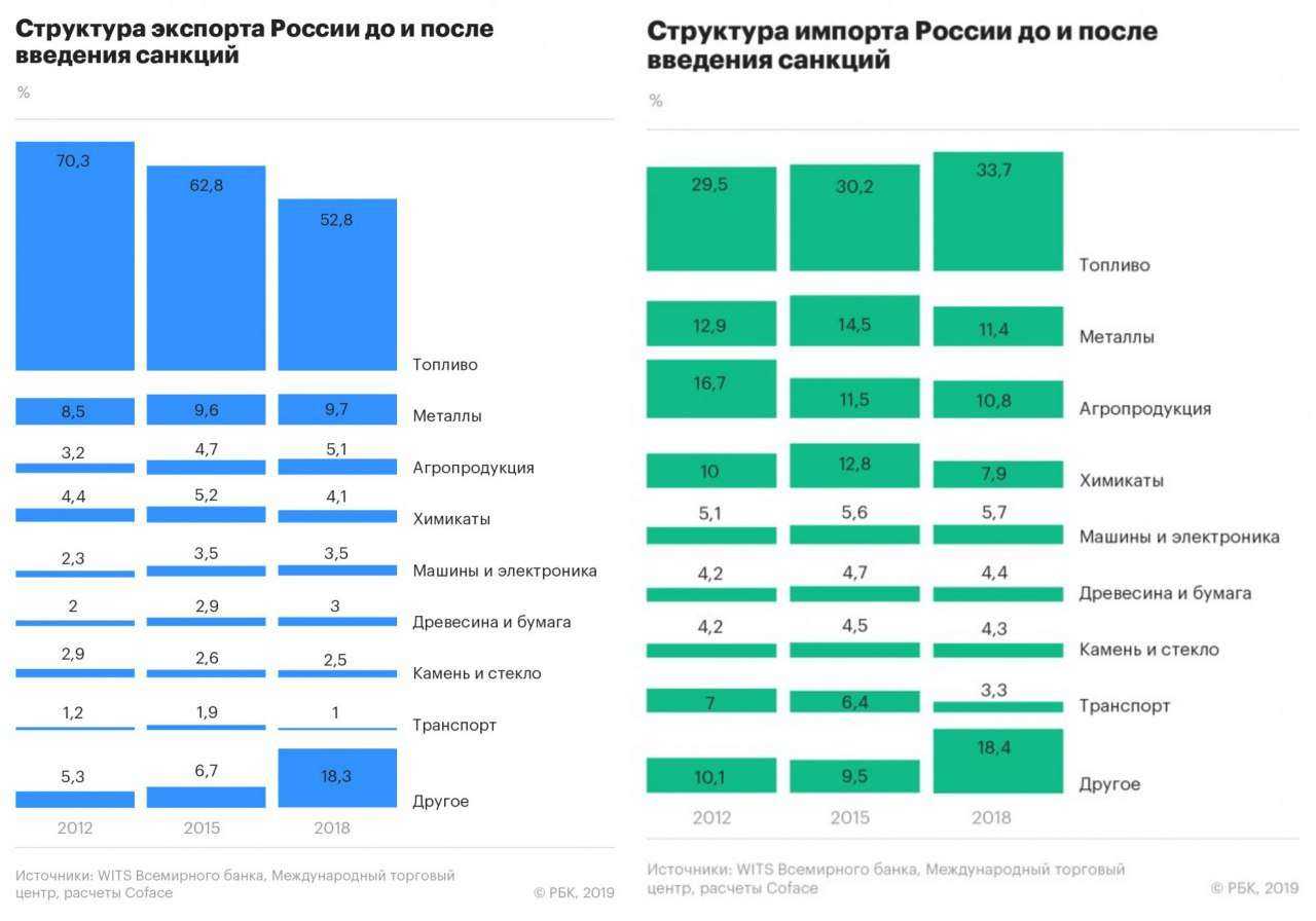 Рейтинг бесплатных антивирусов 2023 года