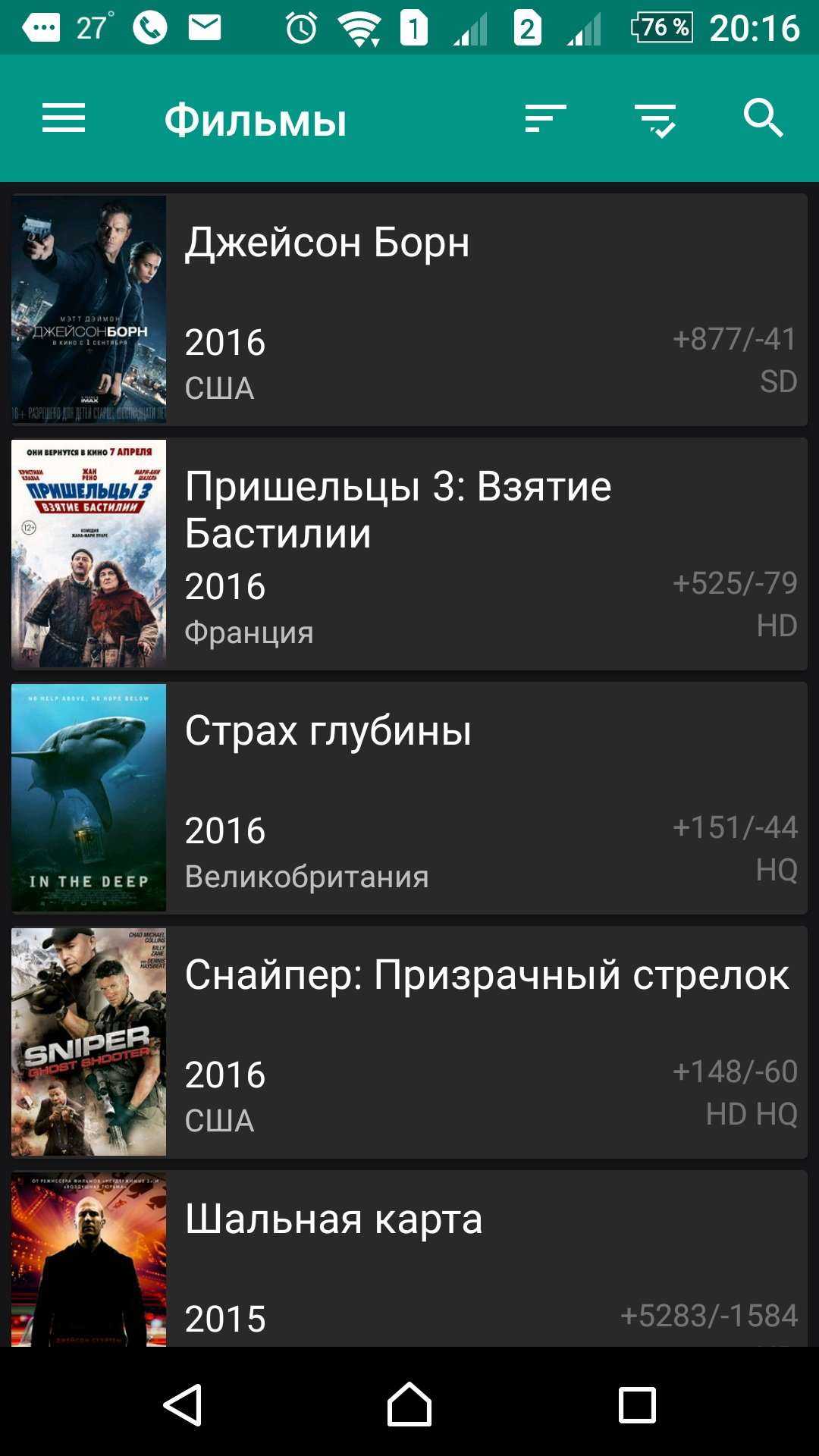 Обзор 15 лучших видеоплееров для android: в руководстве 2023 года