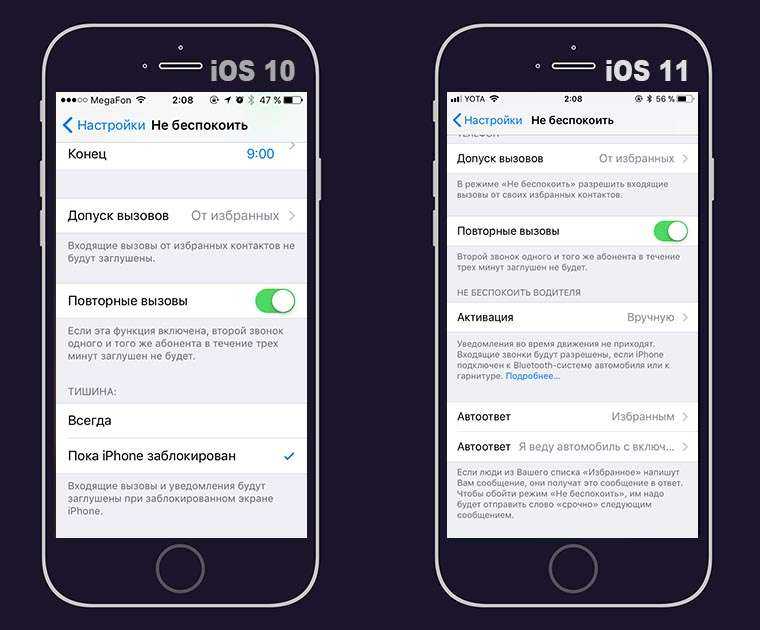Включение и отключение т9 на айфоне в ios: настройка автокоррекции в сообщениях