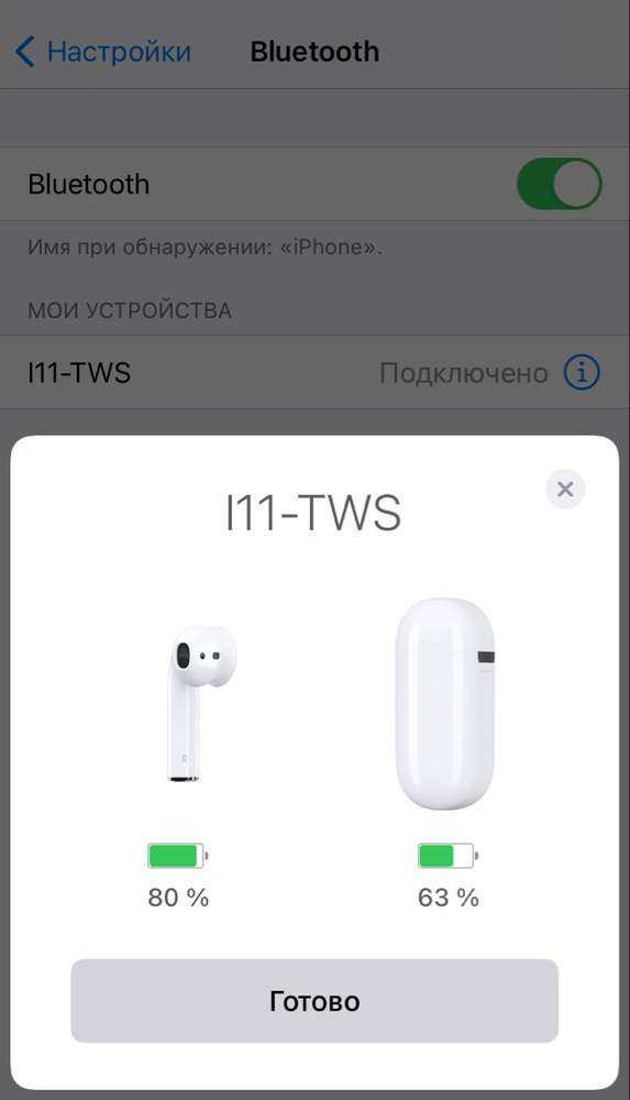 Airpods pro управление, инструкция на русском, функции наушников, возможности