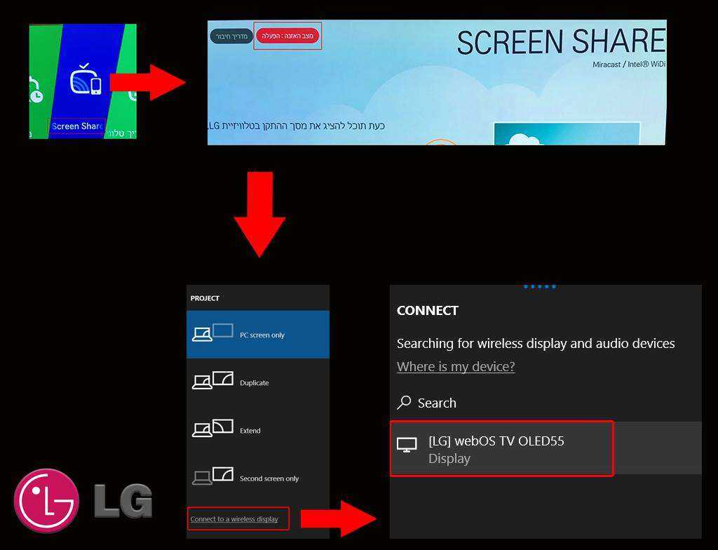 Как с телефона вывести изображение на телевизор - транслировать экран