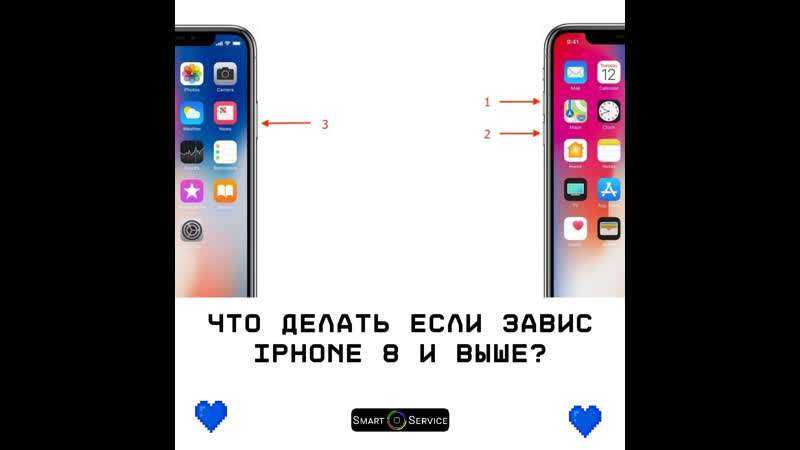 Как выключить iphone или ipad без использования кнопки