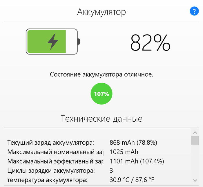 Как использовать iphone или ipad с компьютером windows: обзор программ для совместной работы