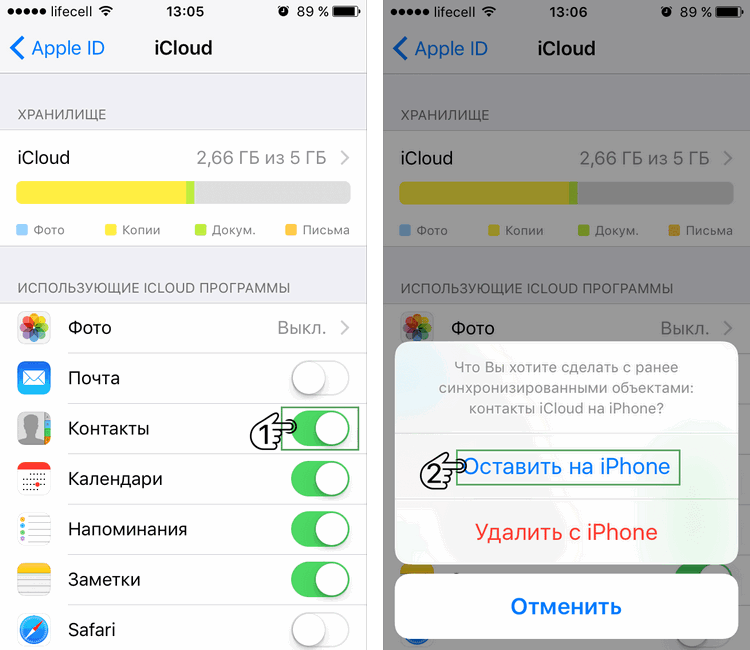 Обзор сервиса imessage