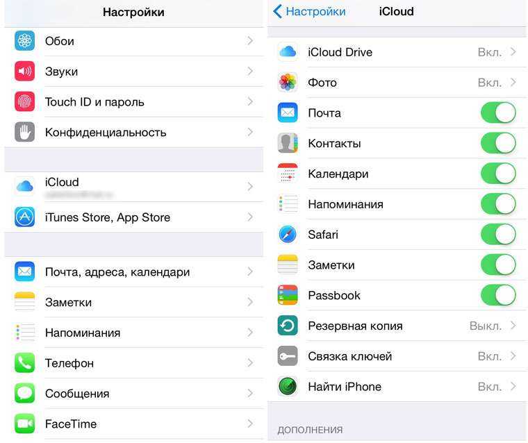 Контакты iphone: создание, импорт, синхронизация и удаление контактов на iphone