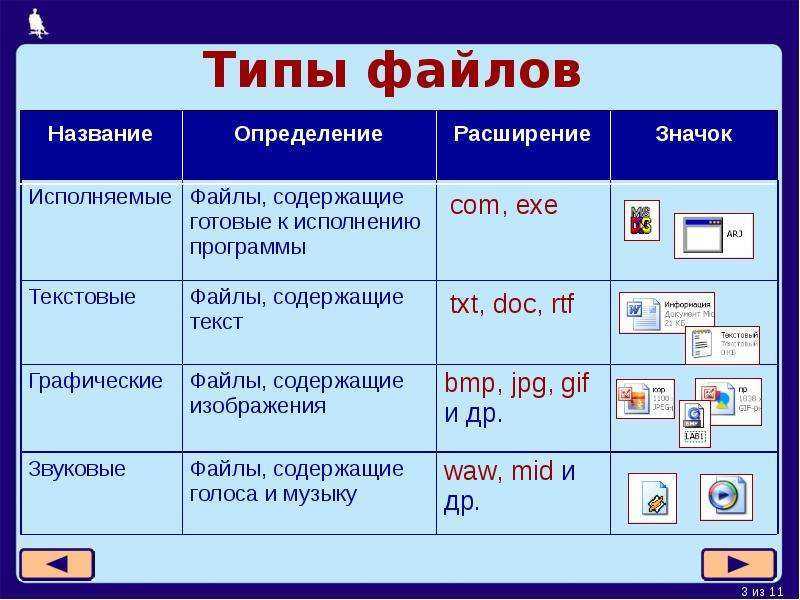 Лучшие программы для восстановления поврежденных jpg файлов