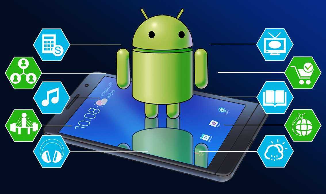 Установка android studio, настройка sdk