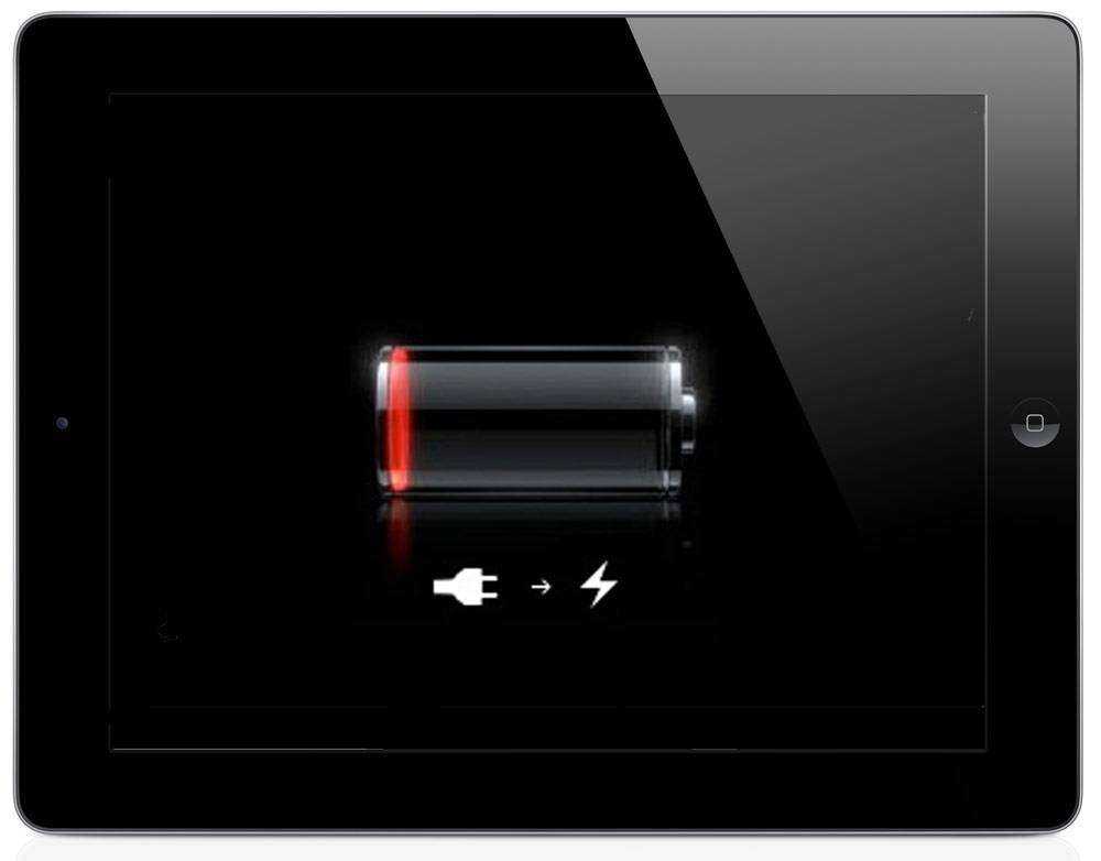 Лучшие быстрые зарядки для iphone: выбор zoom