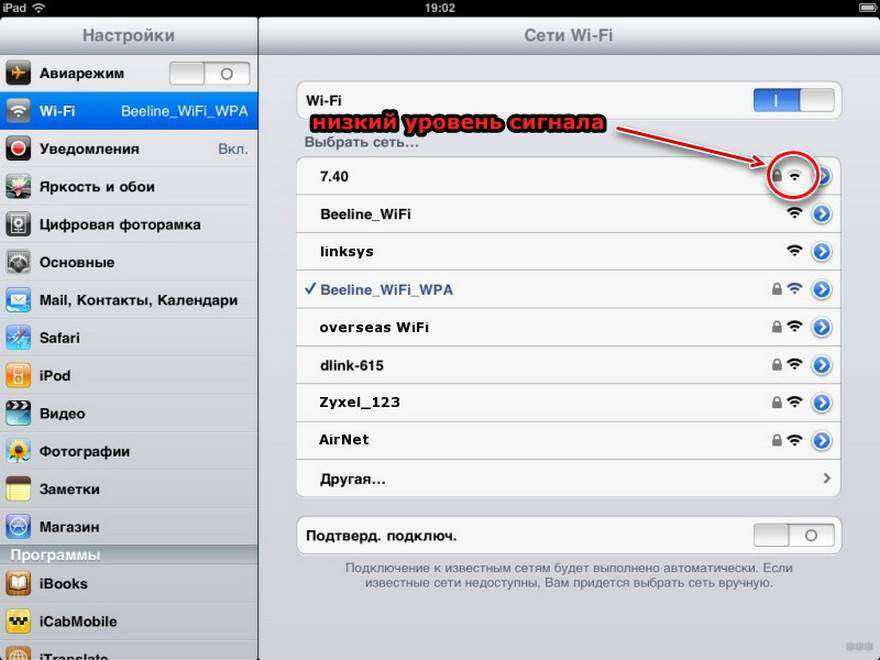 Что означают значки состояния на apple watch? - cpab