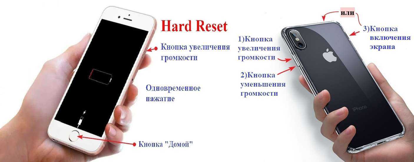 Как исправить отключение wifi, когда iphone заблокирован или находится в спящем режиме • оки доки