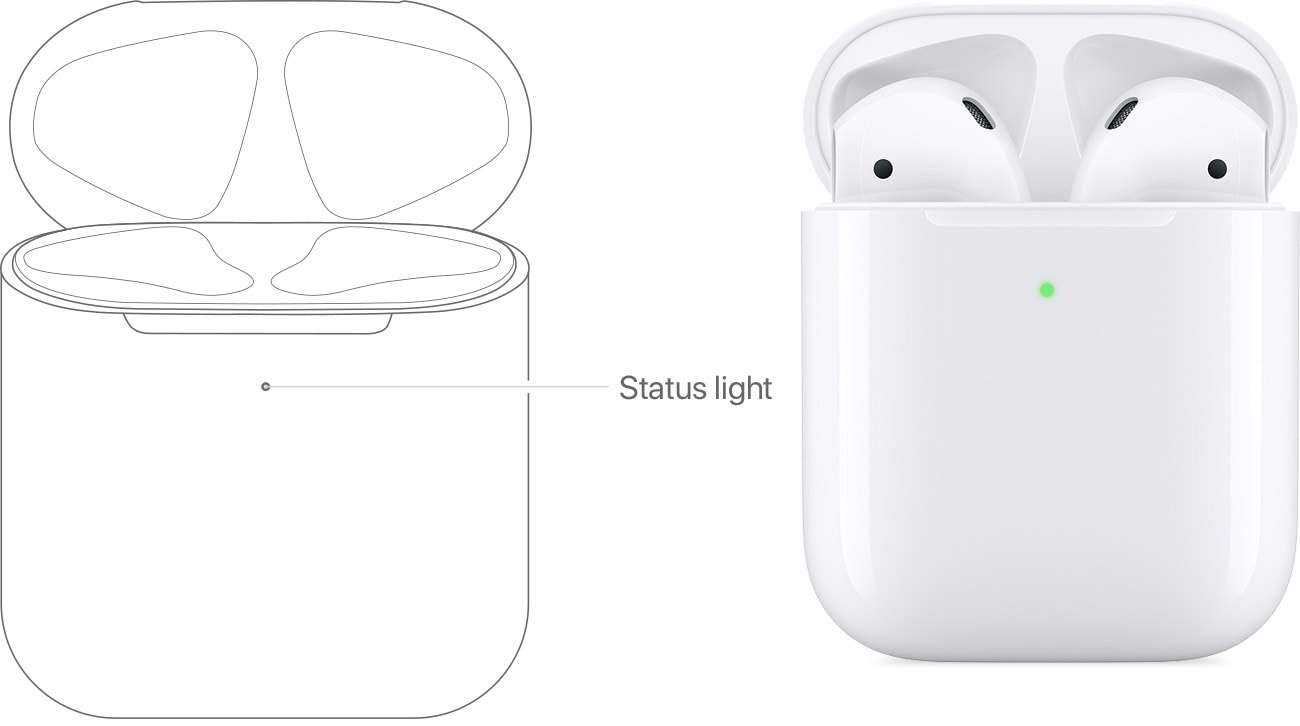 Как отключить ваши airpods - gadgetshelp,com