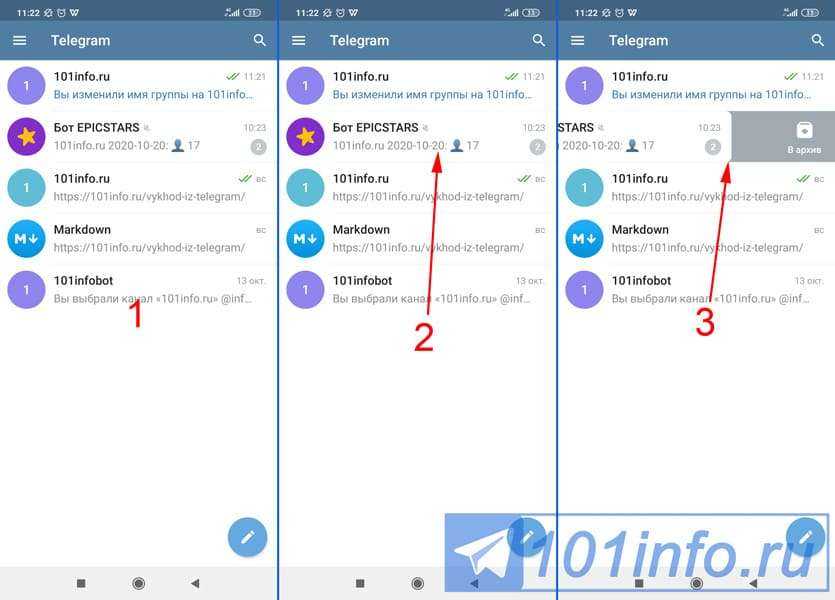10 функций telegram, о которых вы не знали: наводим порядок в чатах. cтатьи, тесты, обзоры