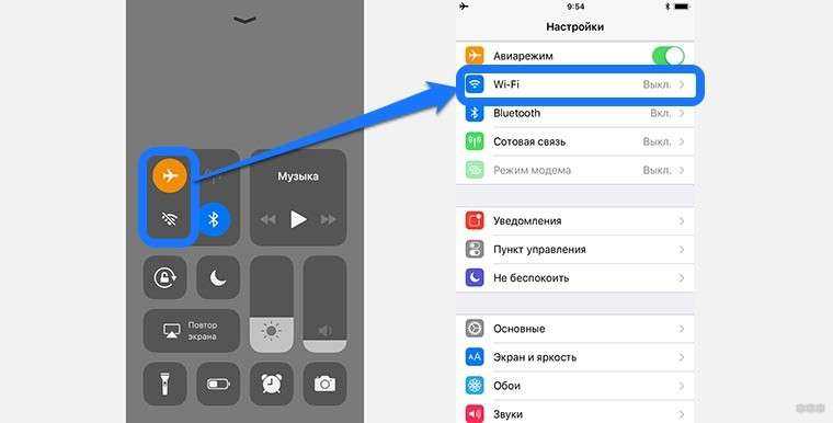 Слабая защита wi-fi в iphone: что это значит и как исправить? - яблык: технологии, природа, человек
