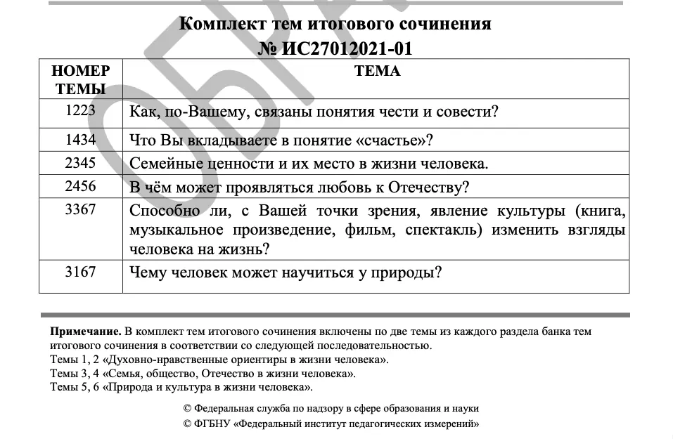 Нужны ли школьные знания в реальной жизни. какие предметы пригодятся
