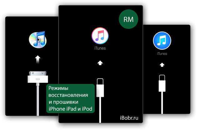 Как ввести iphone в режим dfu