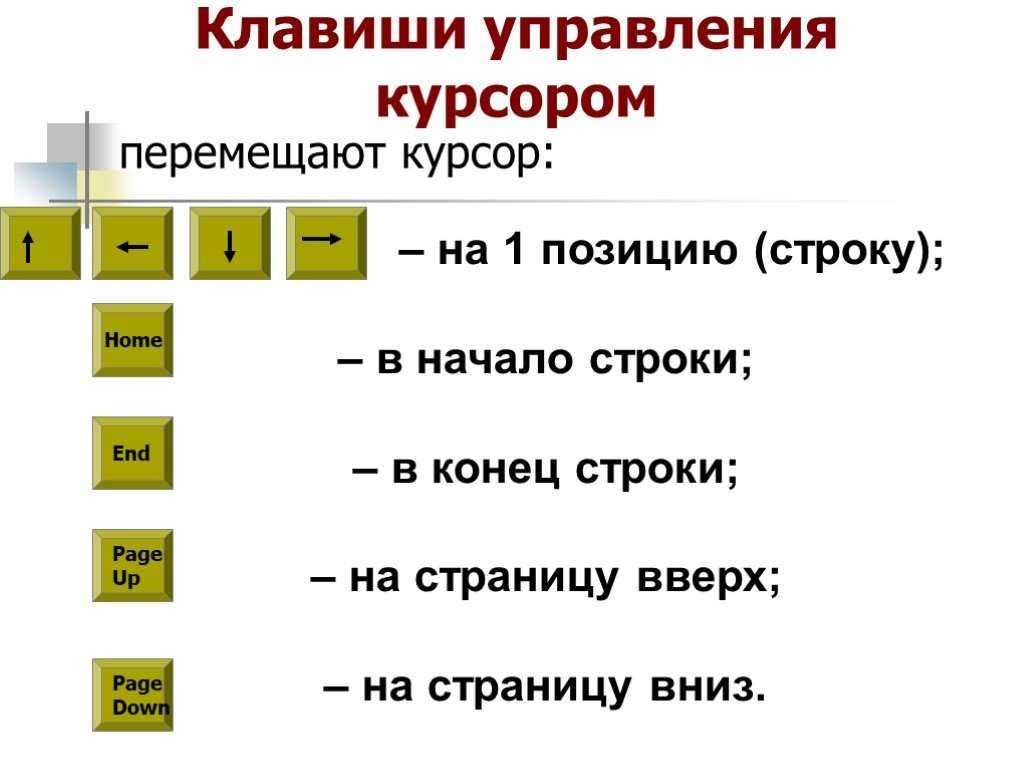 Оптимизируем положение клавиатуры на ipad. как опустить клавиатуру ipad вниз экрана