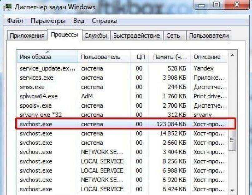 Что делать, если процесс dwm.exe загружаем windows 10 на 20-30?