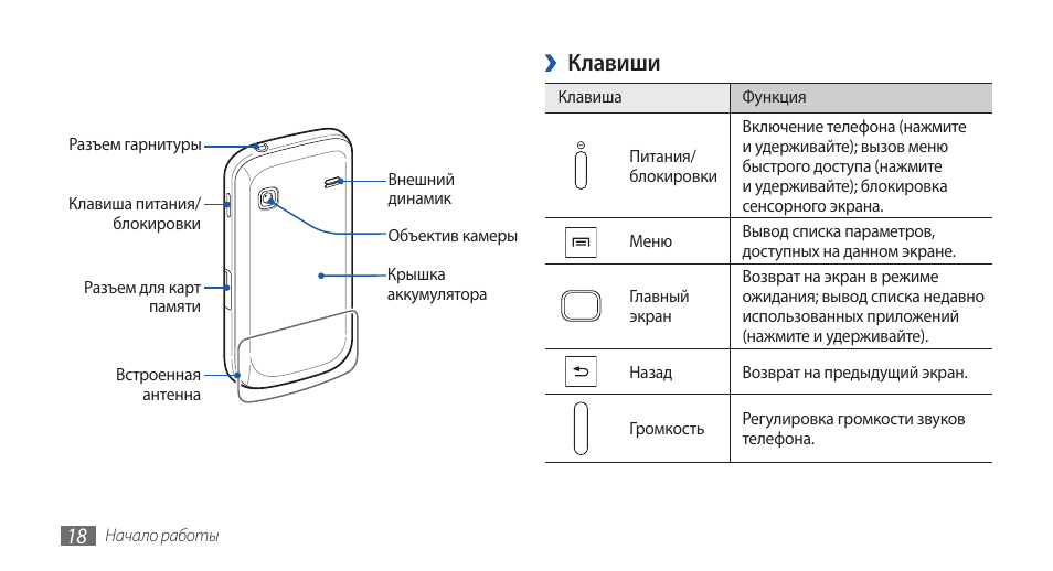 7 лучших программ для шифрования usb (2020) • оки доки