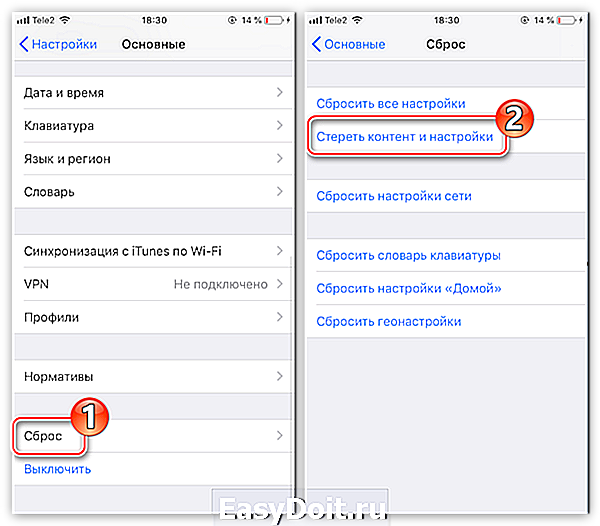 Сведения об адресах электронной почты apple id - служба поддержки apple
