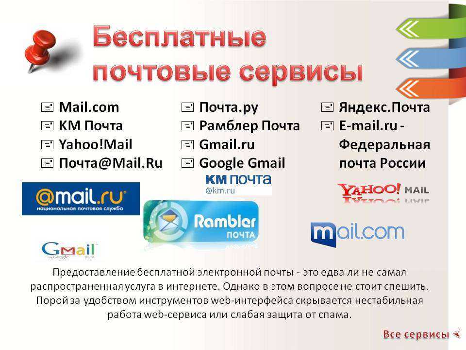 Временная почта и одноразовые email-адреса без регистрации, а также бесплатные анонимные почтовые ящики