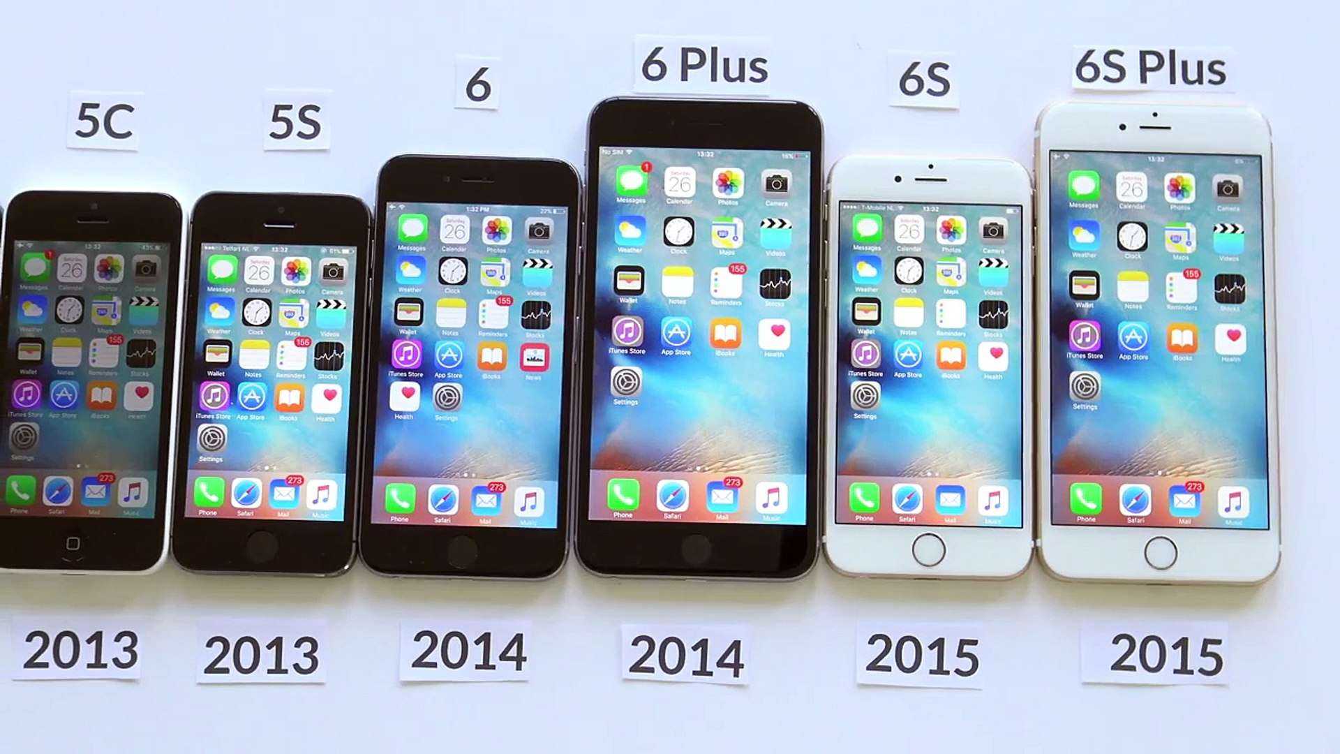 Нужен ли iphone 6s в 2021 году? пять причин для покупки смартфона и столько же против