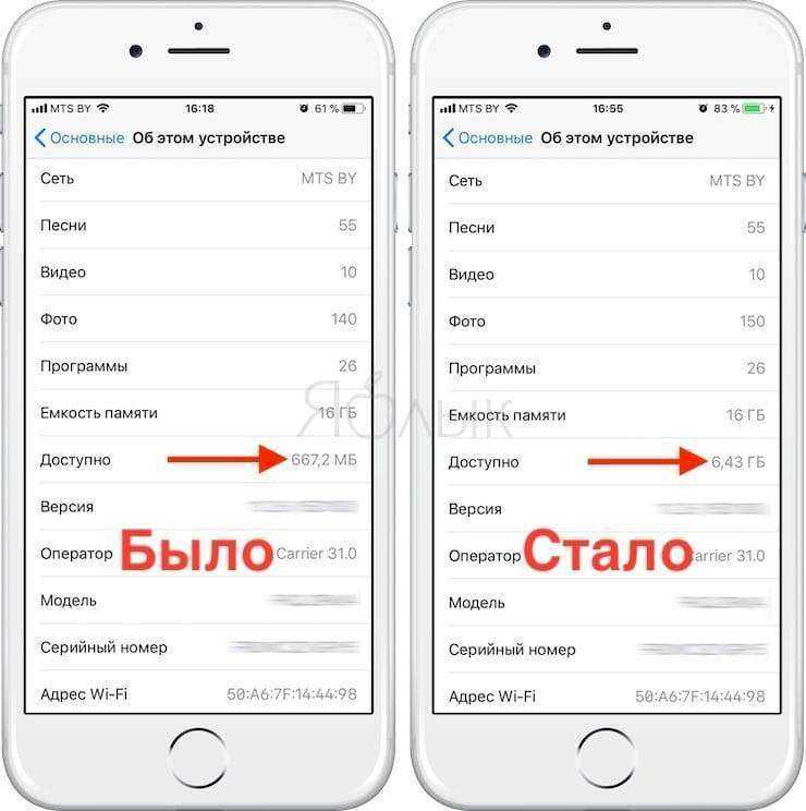 Как очистить память на iphone или ipad: 40 способов - яблык: технологии, природа, человек