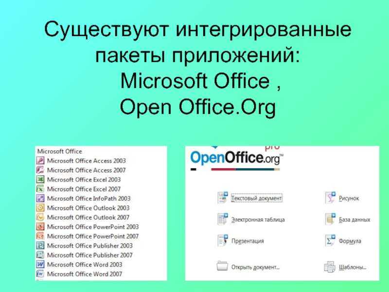 Пакет microsoft office