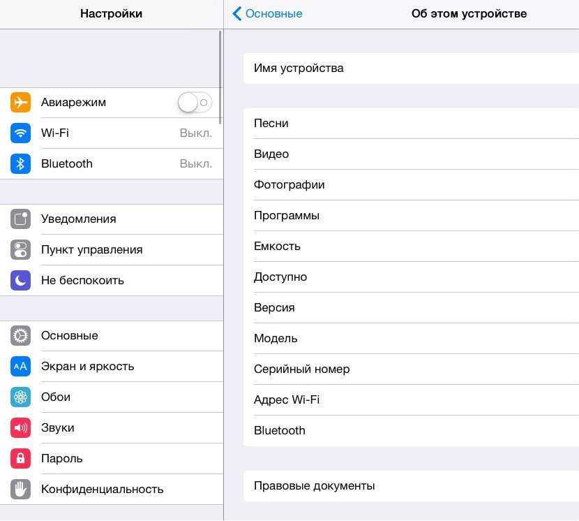 Характеристики и особенности использования iphone 13